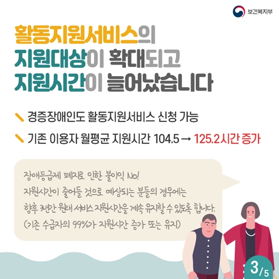 장애등급제 폐지 이후, 50일간의 변화