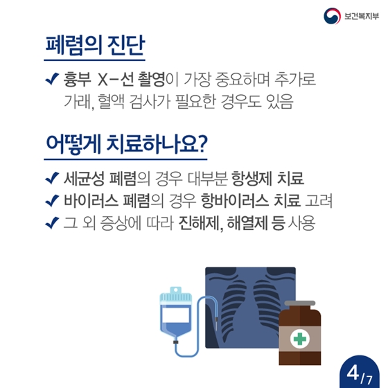 감기인 줄 알았는데, 폐렴?