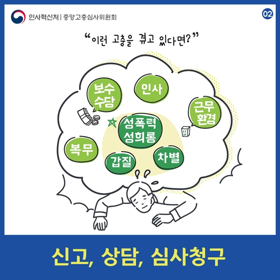 고민 중인 공무원, 공무원 고충처리제도로 해결하세요!