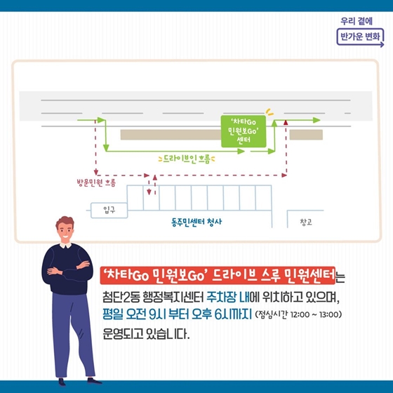 차를 타고 민원서류를 발급받는 드라이브 스루 민원센터가 있다?