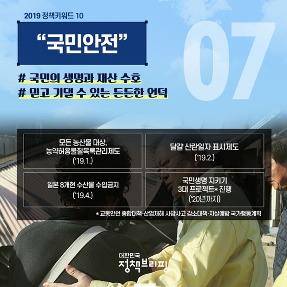 2019 정책키워드 10 총정리