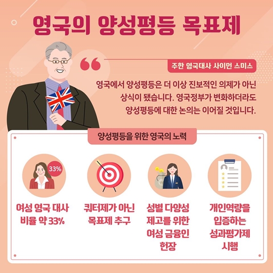 양성평등을 향한 움직임, 세계는 지금