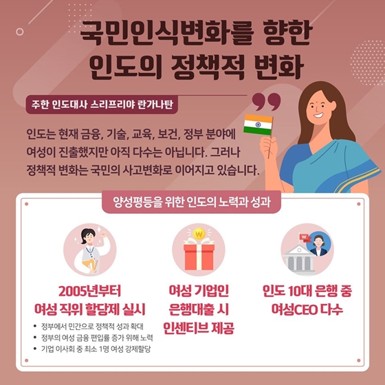 양성평등을 향한 움직임, 세계는 지금