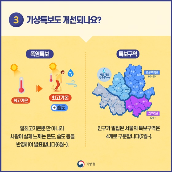 국민 안전과 편익을 위한 날씨서비스의 확실한 변화