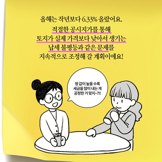 [딱풀이] ‘표준지 공시지가’란?