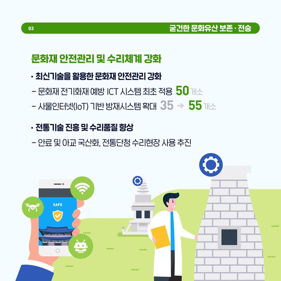 국민과 함께 누리는 문화유산, 문화재청이 만들어 가겠습니다