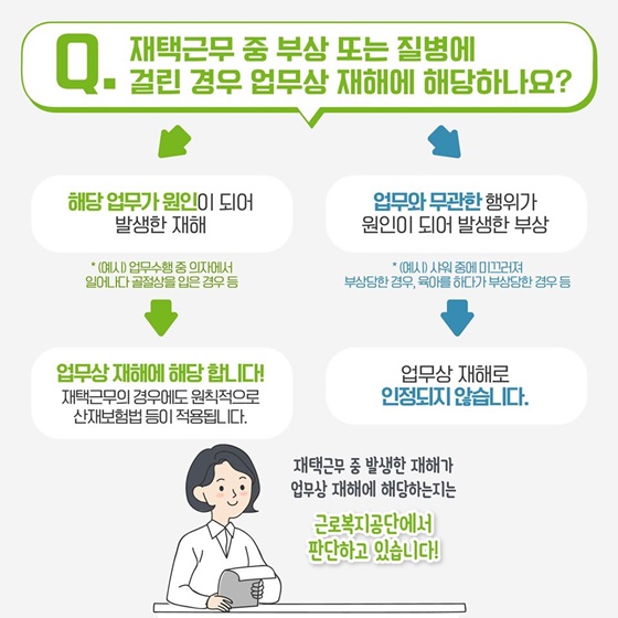 [재택근무 Q&A] 재택근무는 집에서만 해야 하나요?