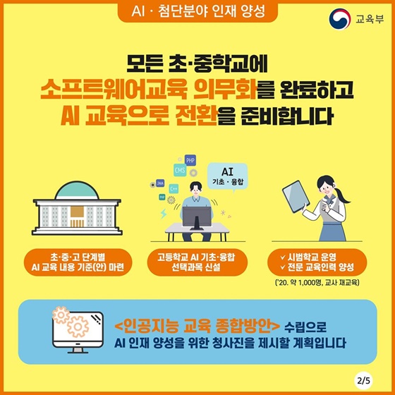 혁신을 선도하는 미래인재를 양성합니다