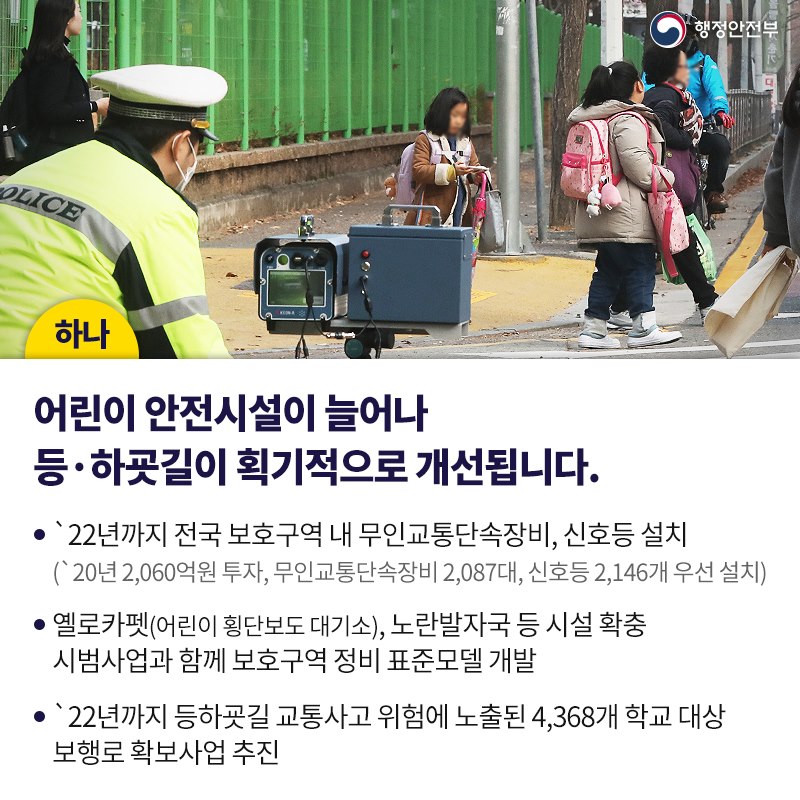 어린이 보호구역 교통안전 강화대책을 본격 추진합니다