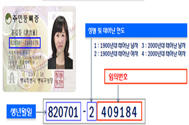 주민번호 뒷자리 지역표시번호 10월부터 폐지…‘45년만에 개편’ - 정책뉴스 | 뉴스 | 대한민국 정책브리핑