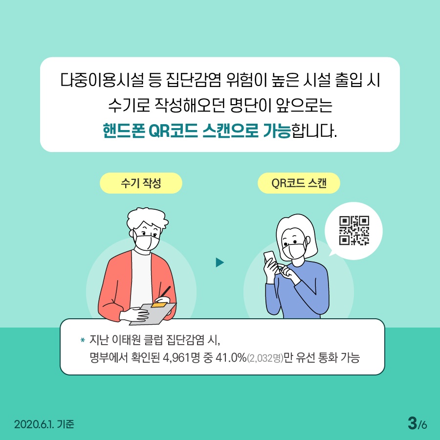 국민 여러분의 정확한 정보제공만이 코로나19 확산을 막을 수 있습니다