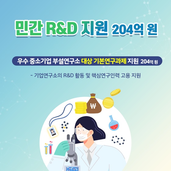 [코로나19 3차 추경 통과] 디지털뉴딜, K-방역, 민간 R&D 지원 예산은?