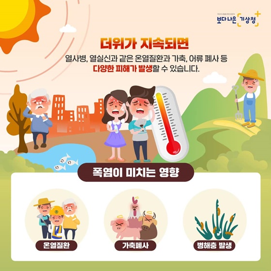 무더운 여름철 꼭 기억해야 할 폭염 신호등