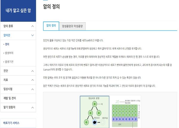 암에 대한 기본적인 정보와 예방에 대한 자료도 다수 있었다.(출처=국가암정보센터 홈페이지)