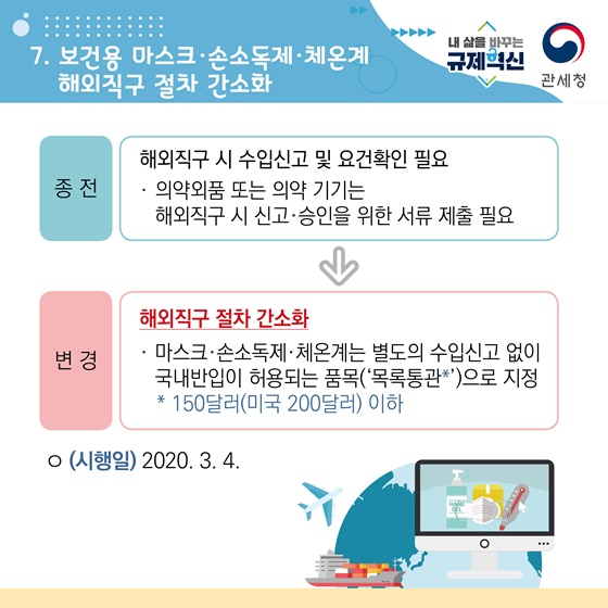 관세청 2020 규제혁신 대표 사례