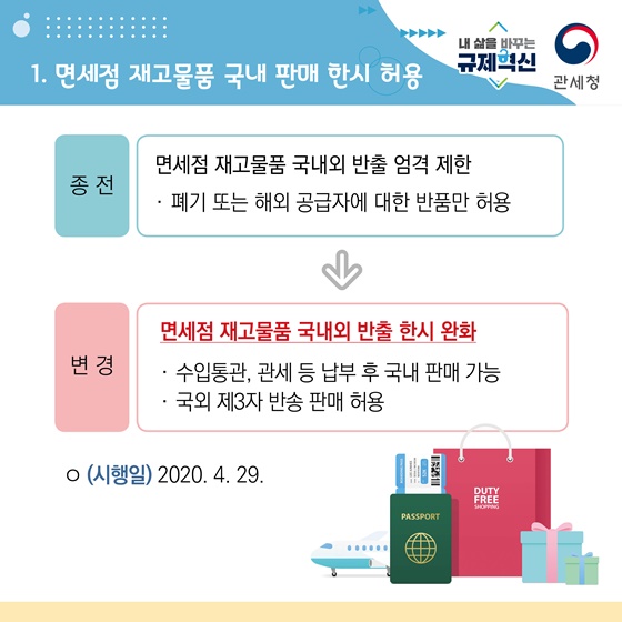 관세청 2020 규제혁신 대표 사례