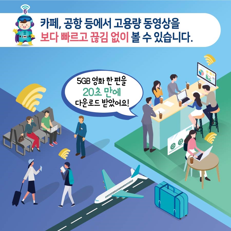 슬기로운 5G급 Wi-Fi 생활, 식스맨과 함께 시작하세요!