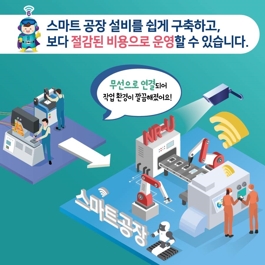 슬기로운 5G급 Wi-Fi 생활, 식스맨과 함께 시작하세요!