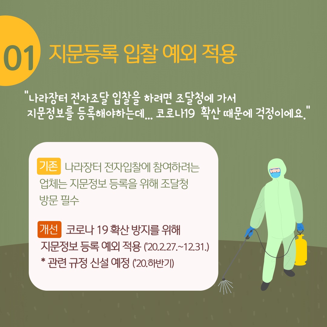 2020 상반기 규제혁신 대표사례