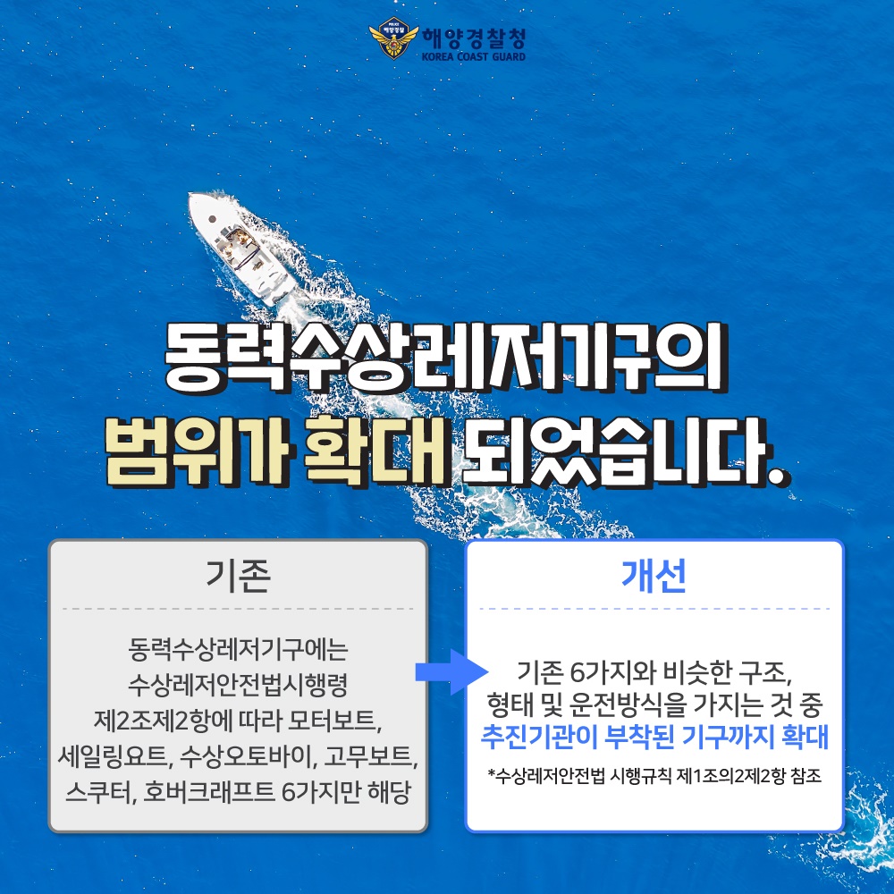 해양경찰청 2020 규제혁신 대표사례