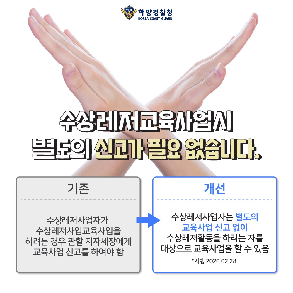 해양경찰청 2020 규제혁신 대표사례