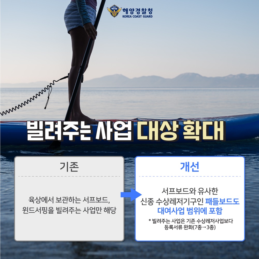 해양경찰청 2020 규제혁신 대표사례