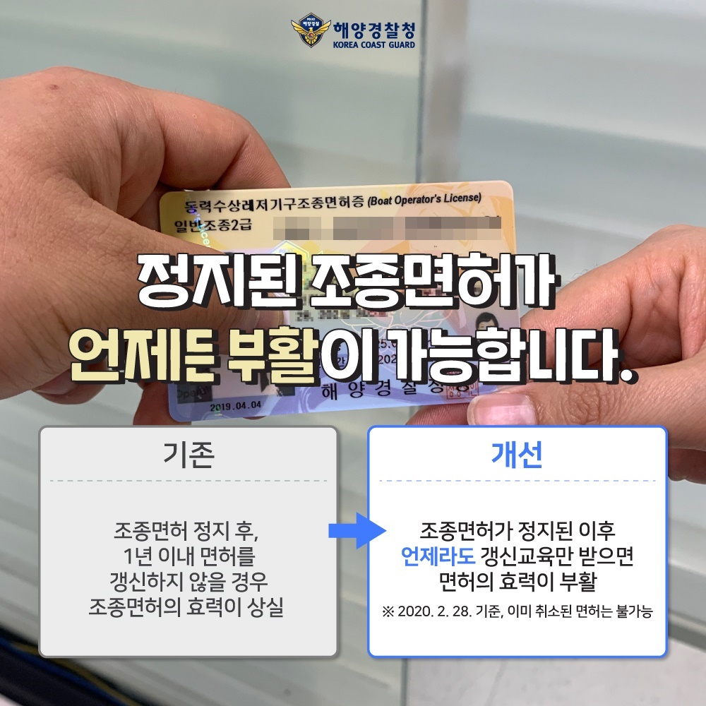 해양경찰청 2020 규제혁신 대표사례