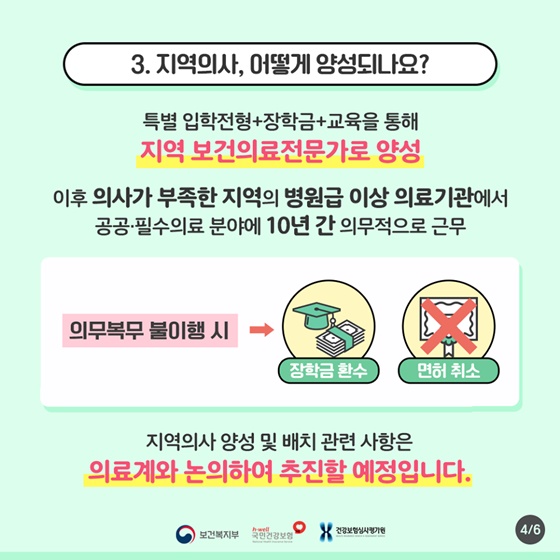 의대정원 증원 팩트체크!