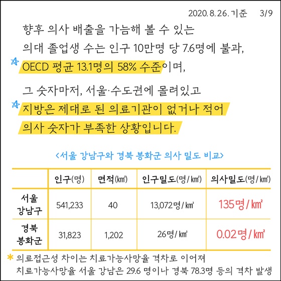 지역 환자를 위한 정부의 생각