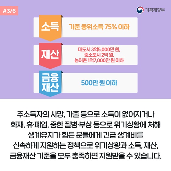 한시적 긴급복지지원제도 2020년 말까지 확대 시행