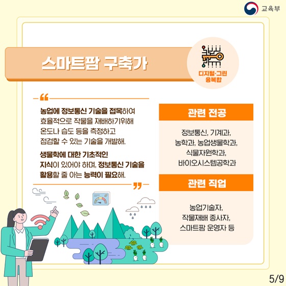 한국판 뉴딜 시대에 어떤 전문가가 필요할까?