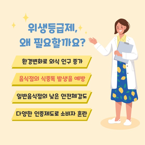 식품통계로 알아보는 외식업계 동향