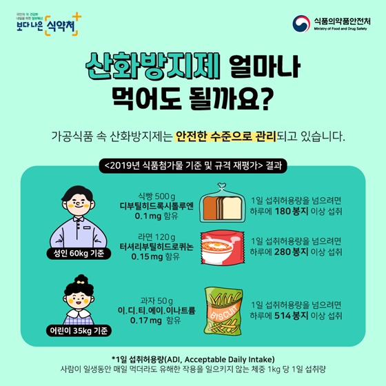 산화방지제에 대해 궁금한 점