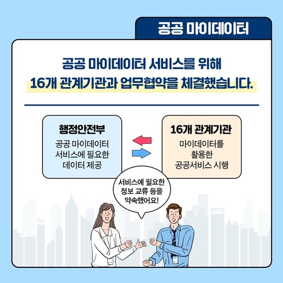 공공 마이데이터가 도입된다면, 이렇게 달라집니다!