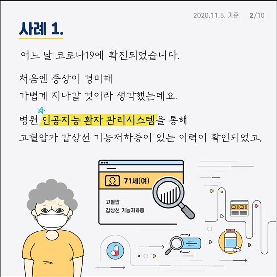 디지털기술로 스마트하게 의료서비스 제공받으세요!