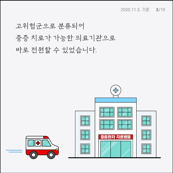 디지털기술로 스마트하게 의료서비스 제공받으세요!