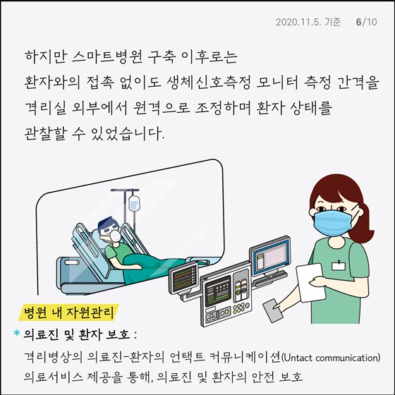 디지털기술로 스마트하게 의료서비스 제공받으세요!