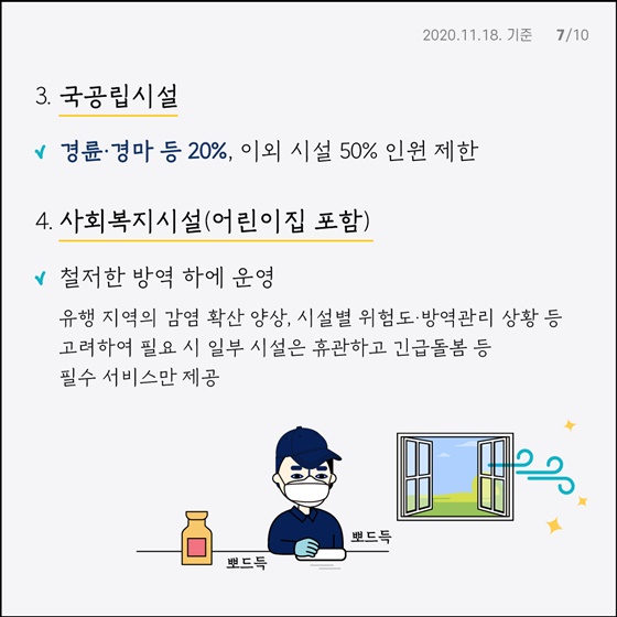 사회적 거리두기 1.5단계 방역수칙