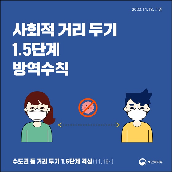 사회적 거리두기 1.5단계 방역수칙