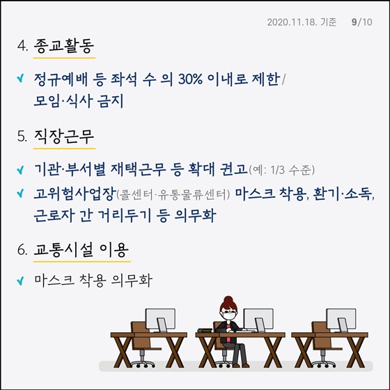 사회적 거리두기 1.5단계 방역수칙