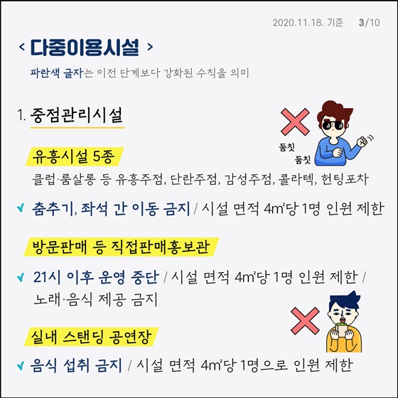 사회적 거리두기 1.5단계 방역수칙