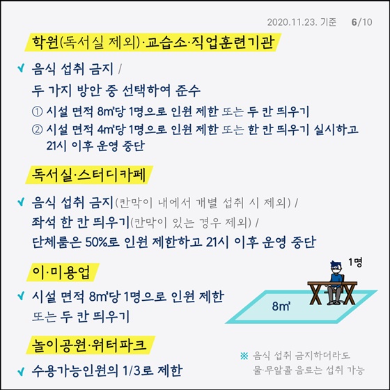 사회적 거리 두기 2단계 방역수칙