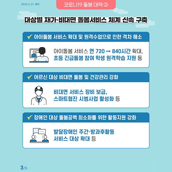 코로나19시대, 맞춤형 돌봄체계를 제공합니다