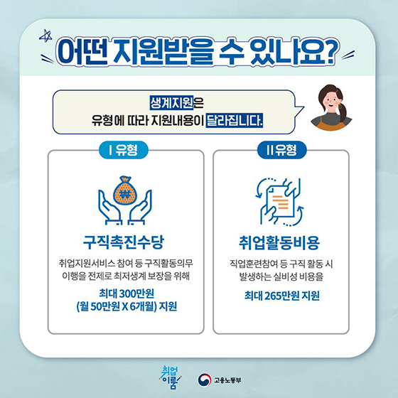 2021년 1월 1일 국민취업지원제도가 시작합니다!