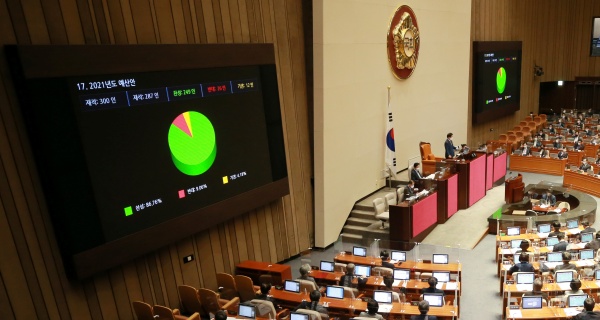 코로나 위기 극복 위해 더 커진 2021년 예산 - 국민이 말하는 정책 | 뉴스 | 대한민국 정책브리핑