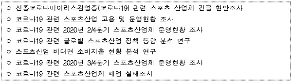  올해 산업실에서 수행한 연구 18건 중 7건의 과제명.