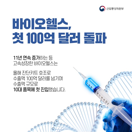 키워드로 보는 2020 우리 수출