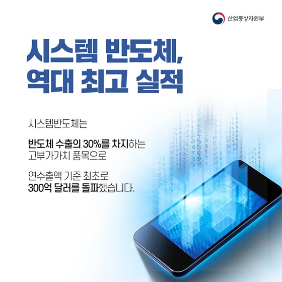 키워드로 보는 2020 우리 수출