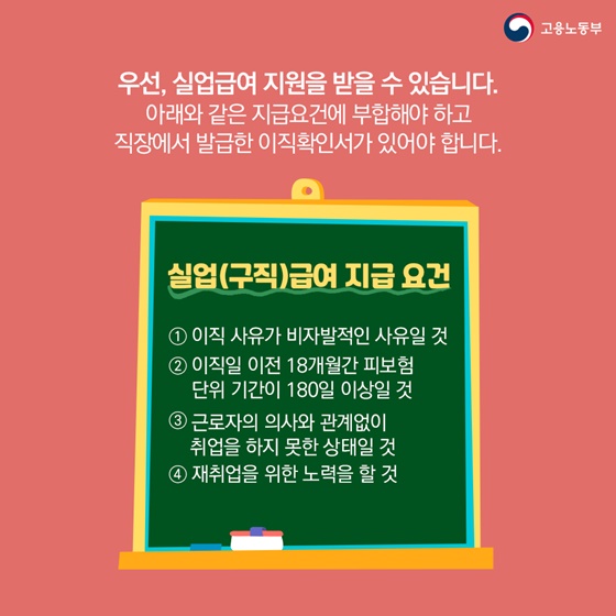 실업(구직)급여 지급 요건