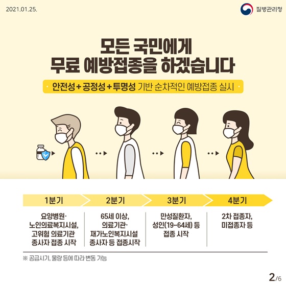 모든 국민에게 무료 예방접종을 하겠습니다.